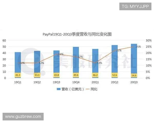 凯发血流成河：严格的安全措施确保每位玩家的资金与信息安全