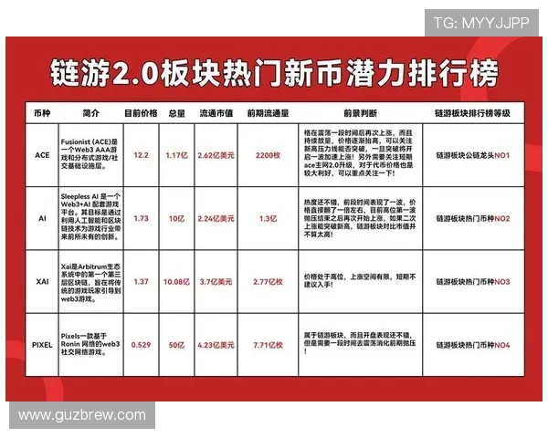 币游国际正规吗?多维度评估其平台安全性与用户真实体验